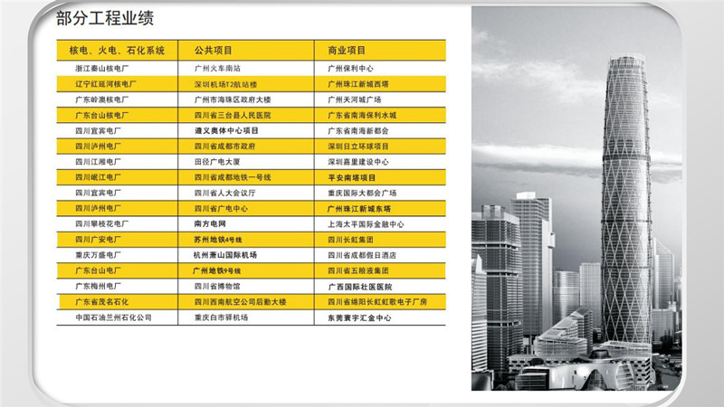 尤特森玻璃棉其他工程案例-2025新澳门原料免费获取网站大全