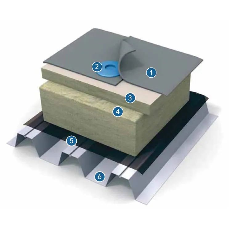 岩棉应用领域的三大分类及主要应用场景 岩棉应用领域的三大分类及主要应用场景
