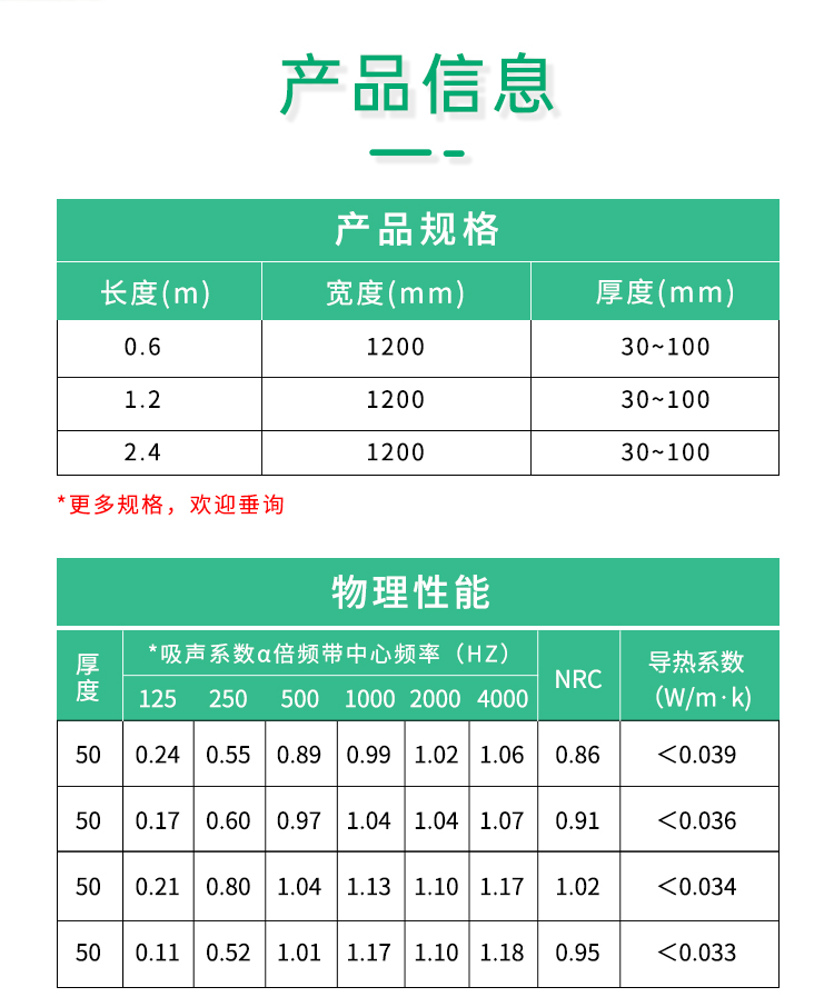 01声学专用吸音棉详情页2024-gai_03.jpg