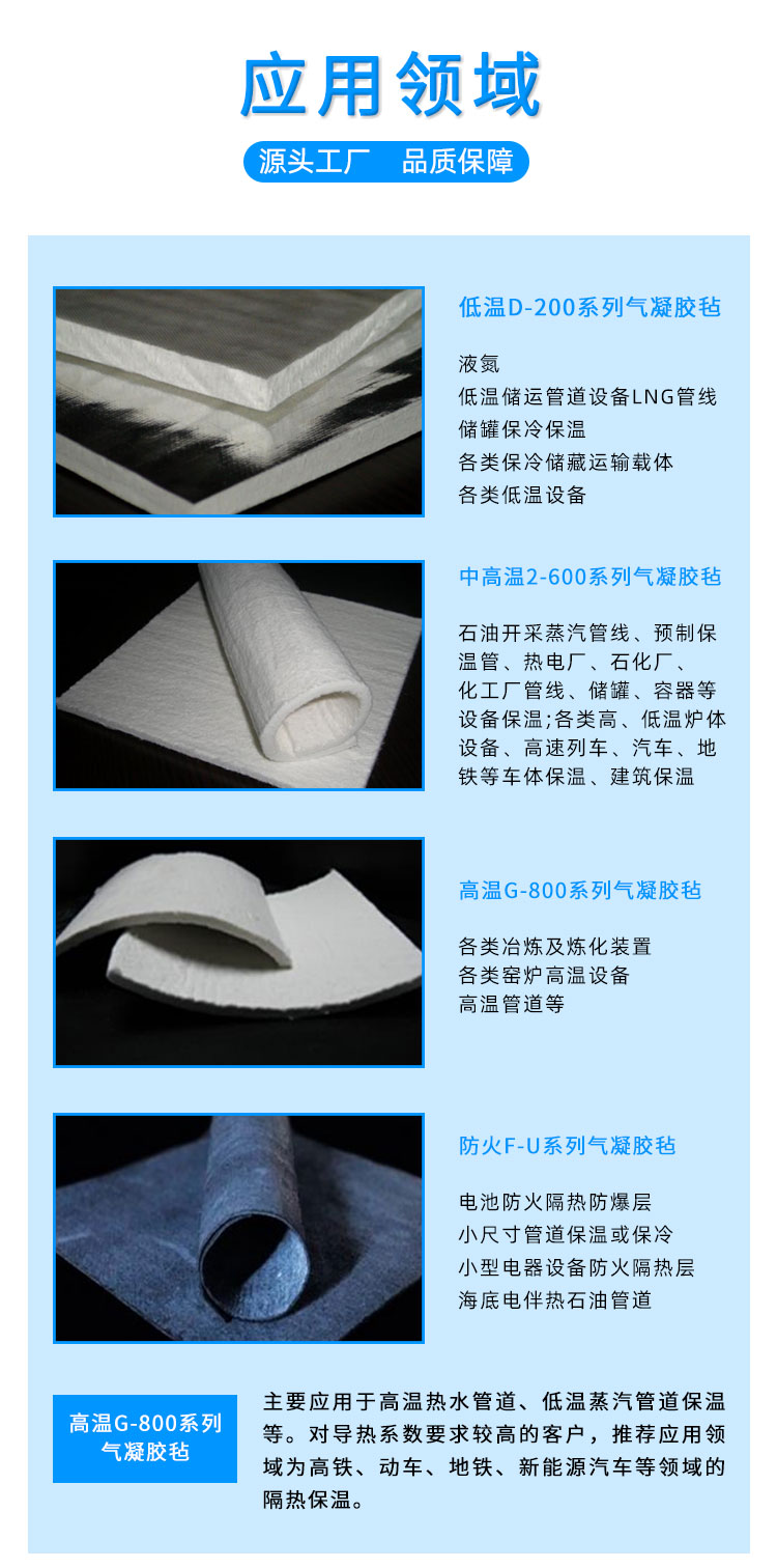 1786677332733335.jpg 01气凝胶2024_10.jpg