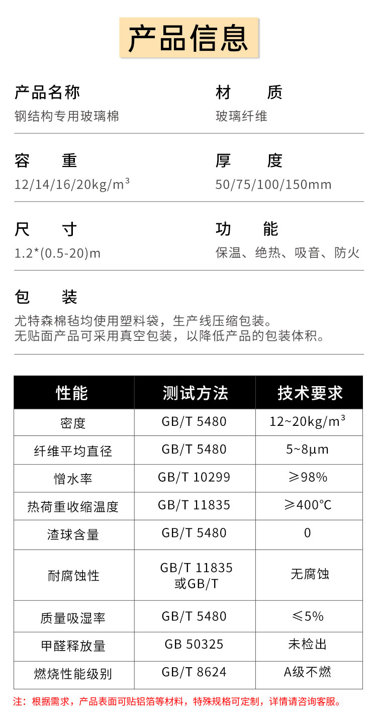 01钢结构专用玻璃棉（统一）2024_04.jpg